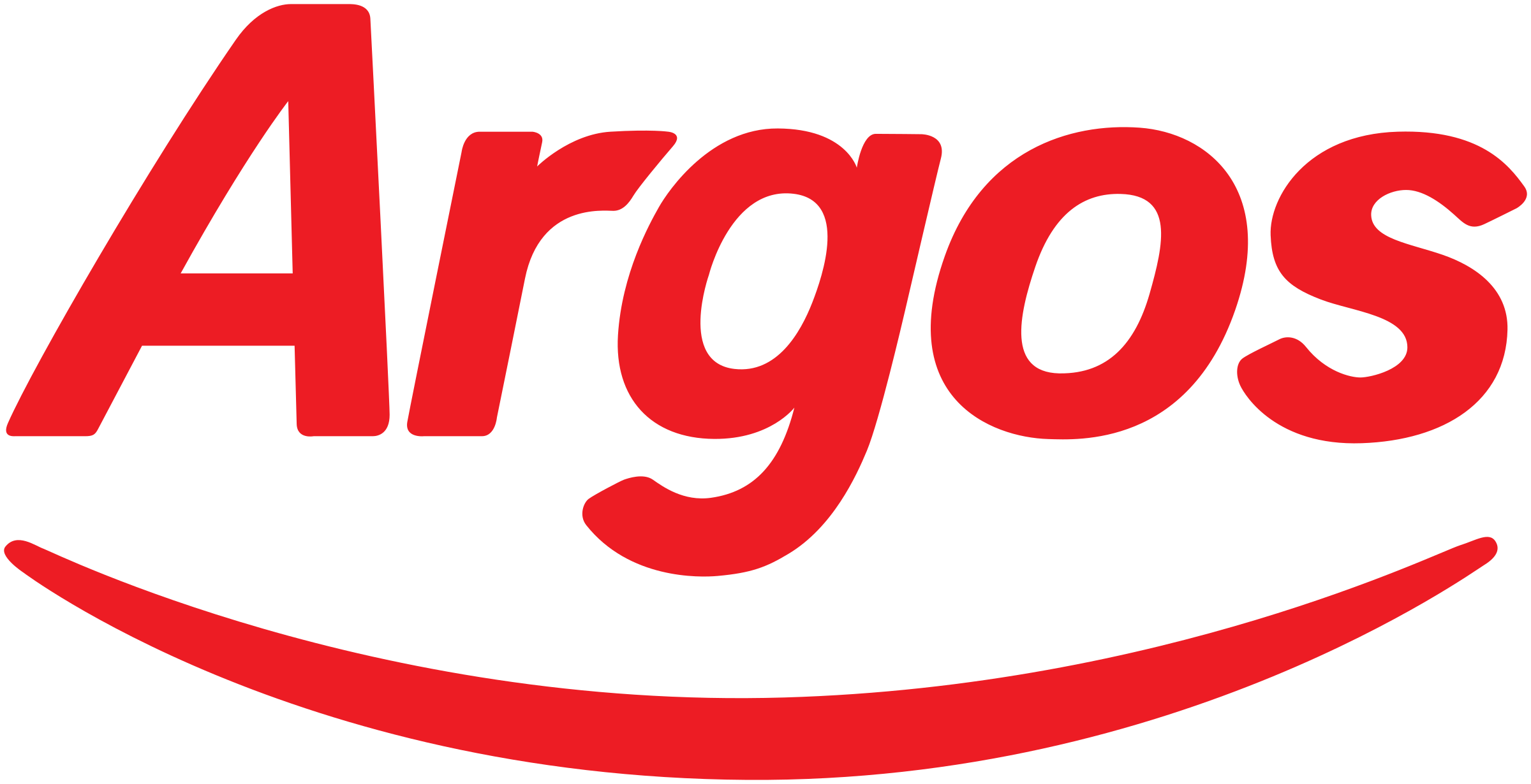 Argos logo